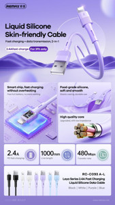 Obrazek KABEL REMAX LEYA SERIES RC-C093 2.4A USB/MICRO USB 1M WHITE