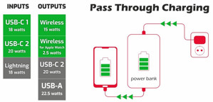 Obrazek POWERBANK SWISSTEN 10000mAh 2w1 MagSafe & Apple Watch
